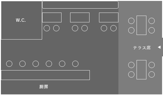 フロアマップ